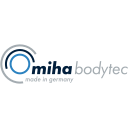 Miha Bodytec